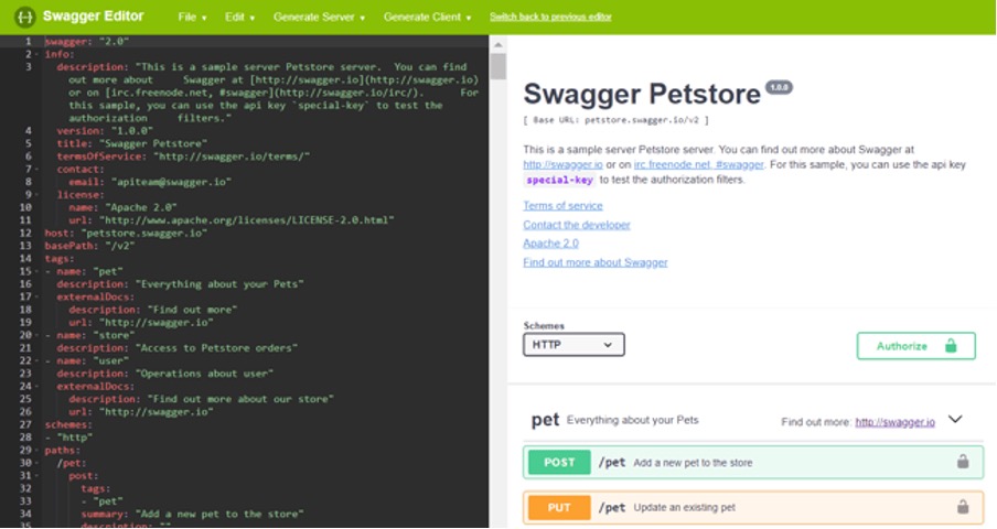 image_swagger_editor